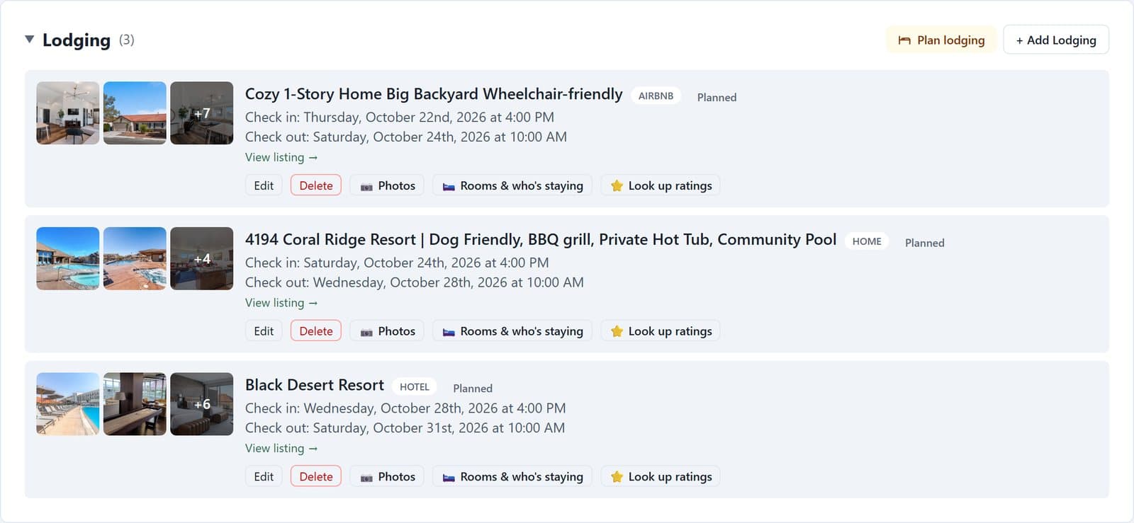 The trip's Lodging section: each stay with photos, check-in and check-out, and buttons for rooms and ratings